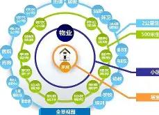 乐竟体育平台 -上海久事集团官网首页