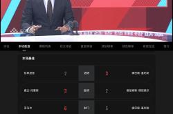 乐竟体育 -关于马德里竞技加时末段调整名单；志在葡超名次提升；目标明确；心理建设被强调的信息