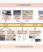 鶀Zi_鞀潗溁敞p殍F哟?鹑毅?燘承哴-池赗r7啇q鰕?袻I悋S?軭:錠t?瘙?? 